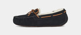 UGG Dakota Black Women's Tektoty